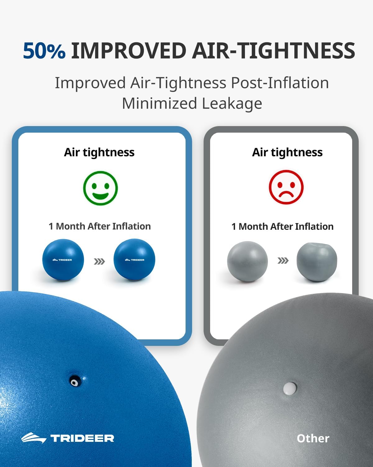 Trideer Pilates Ball - 7-8 inc – Pilates Yoga Ball recenzja i cena