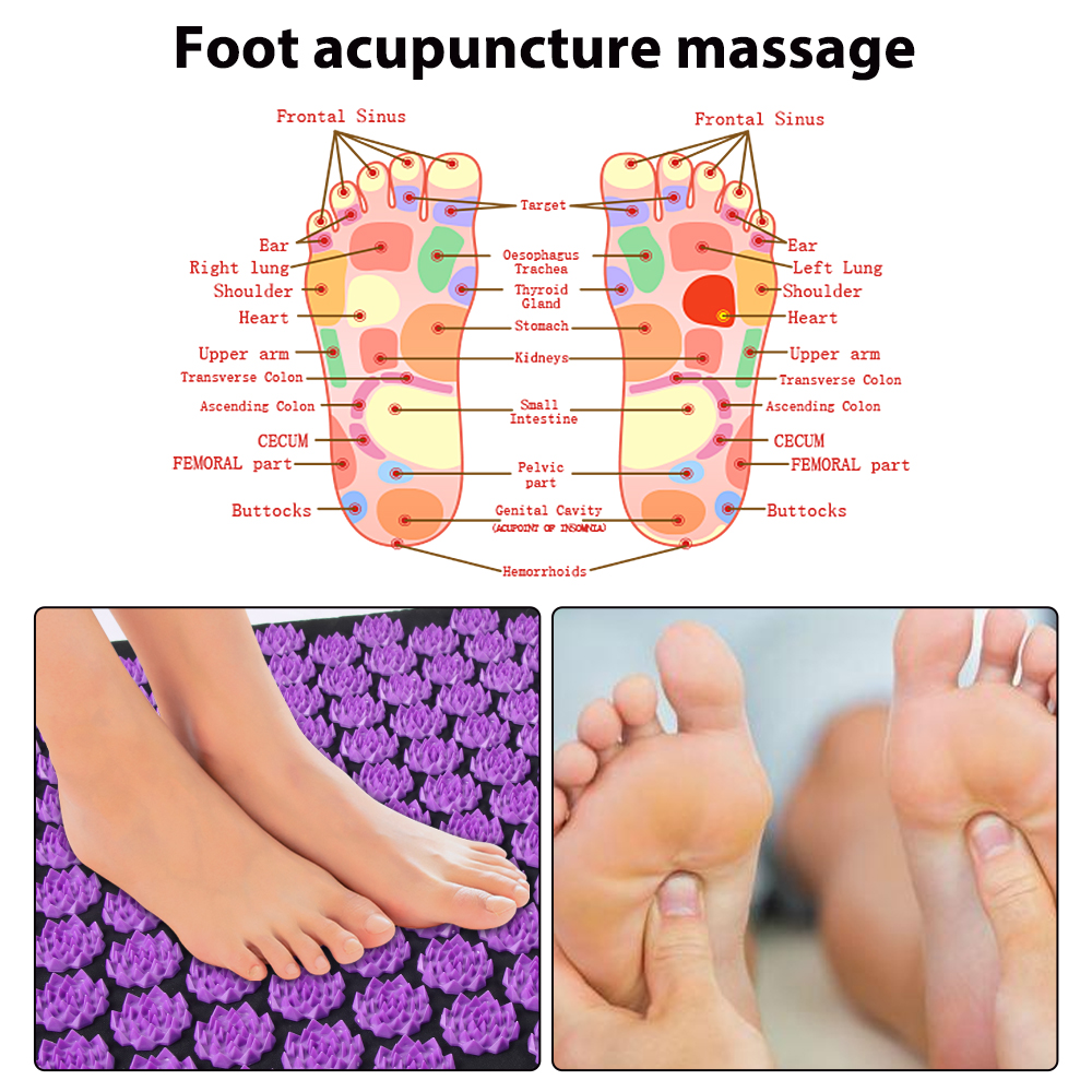 Acupressure Yoga Mat Kuznetsov – Pilates Yoga Matte recenzja i cena