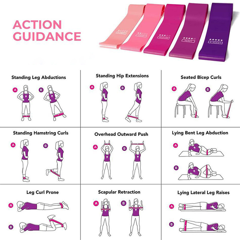 Sport Yoga Resistance Loop Ban – Pilates Yoga Resistance Ring recenzja i cena