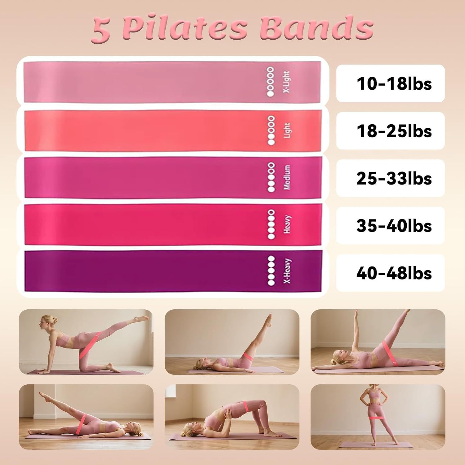 Pilates 11-Piece Set, Includes – Pilates Yoga Resistance Ring recenzja i cena